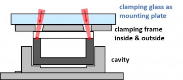 Clamp FrameGlass EN
