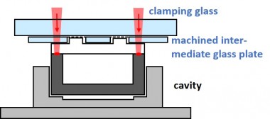 Clamp GlassBetween EN