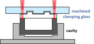 Clamp GlassMachined EN